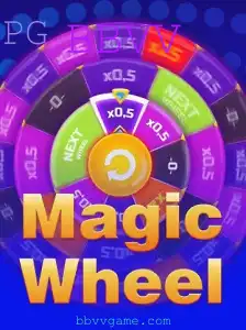 MagicWheel: Descubra Como Jogar e Ganhar no Novo Fenômeno de Jogos
